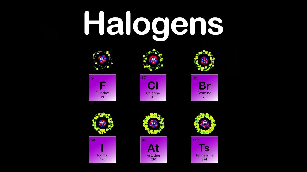 halogen activity series